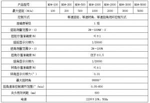 異型渦卷彈簧扭轉試驗機